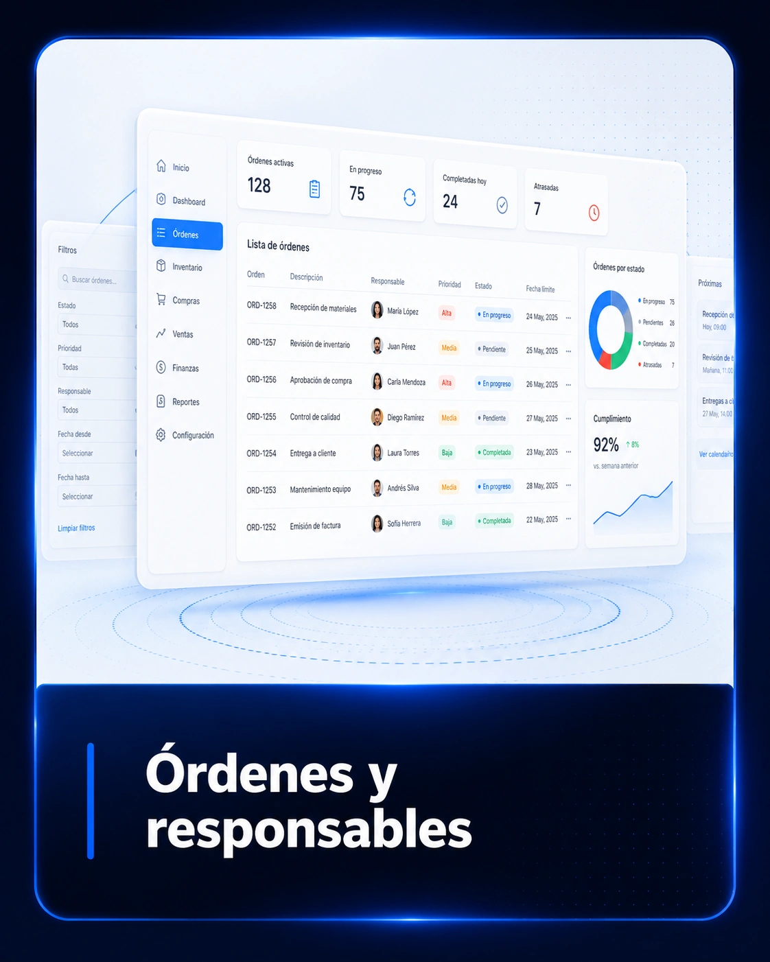 Ordenes y responsables en RAKO